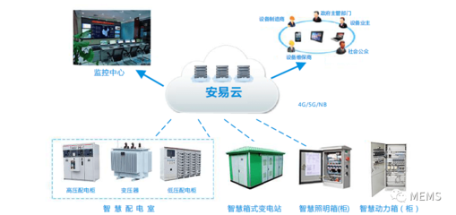 鄭州智能傳感谷展團重磅亮相SENSOR CHINA 2020，中原智能傳感實力閃耀